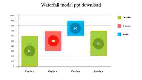waterfall model ppt download